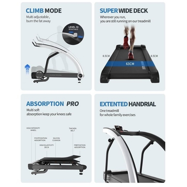 Poza cu Banda de alergare pentru acasa Luxury ST01, 2 CP, 120 kg, 15 km/h, TheWay Fitness