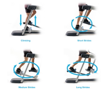 Poza cu Adaptive Motion Trainer 835