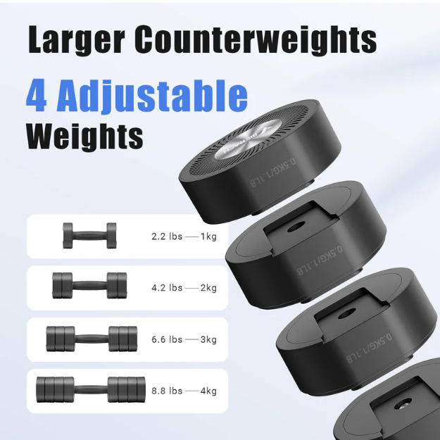 Poza cu Set gantere reglabile 8 kg ( 2 x 4 kg), Merach