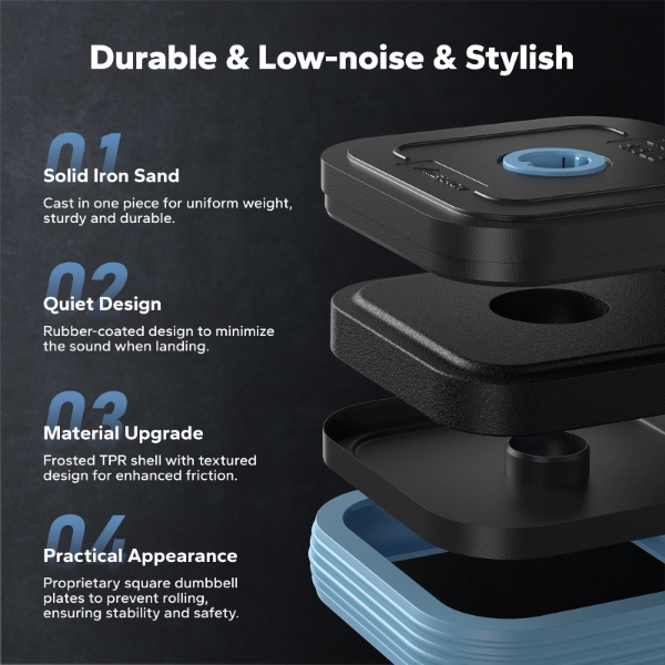 Set Gantere reglabil 10 kg (2 x 5 kg), Merach - 3 | YEO