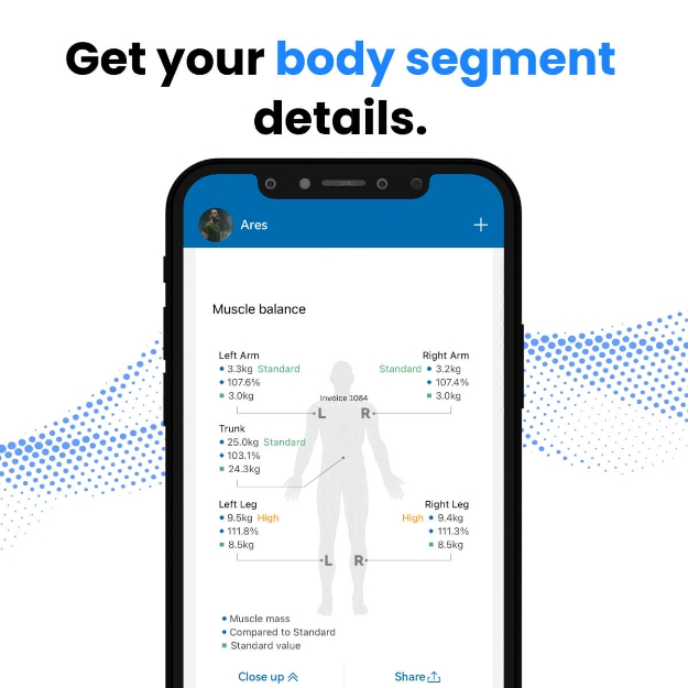 Poza cu Cântar inteligent Renpho MorphoScan MSC01