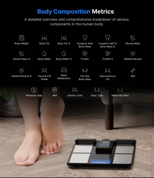 Poza cu Cântar inteligent Renpho MorphoScan MSC01