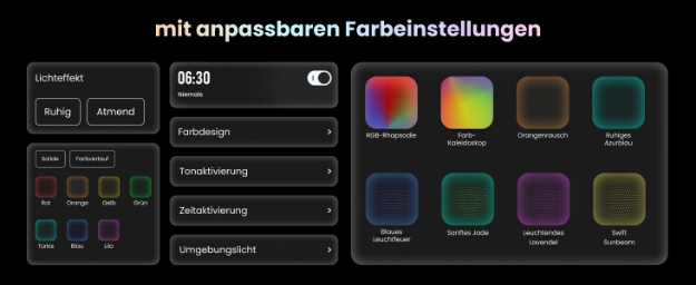 Poza cu Cântar inteligent Renpho Elis Chroma Aspire