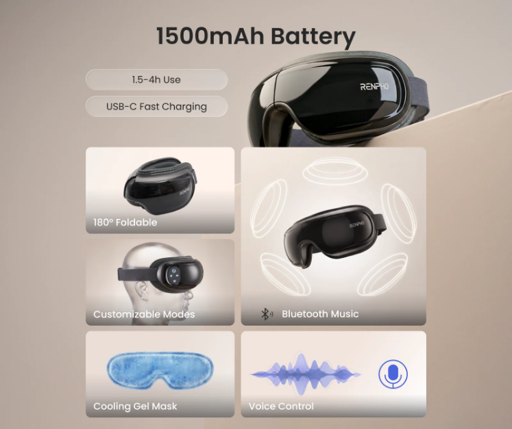 Poza cu Aparat de masaj ocular RENPHO Eyeris 3 G010V Negru