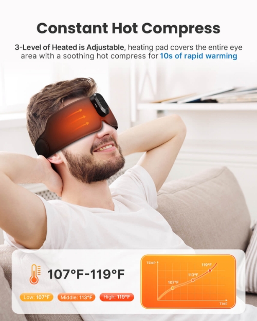 Poza cu Mască pentru somn cu aromaterapie RENPHO Eyesnooze GS003