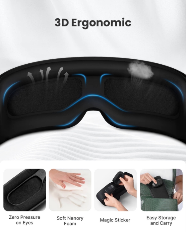 Poza cu Mască pentru somn cu aromaterapie RENPHO Eyesnooze GS003