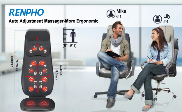 Poza cu Pernă de masaj pentru gât și spate RENPHO BM076 Negru