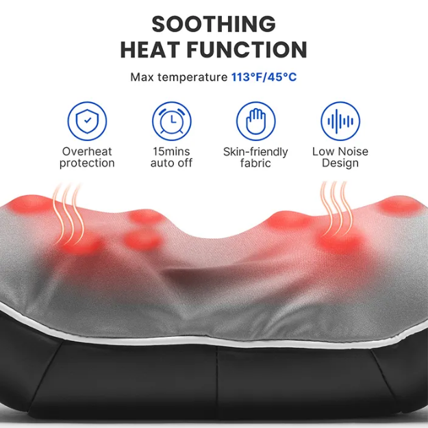 Poza cu Aparat de masaj Shiatsu pentru gât și umeri RENPHO U-Neck 1