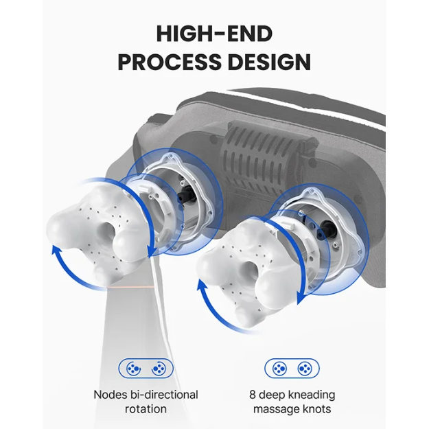 Poza cu Aparat de masaj Shiatsu pentru gât și umeri RENPHO U-Neck 1