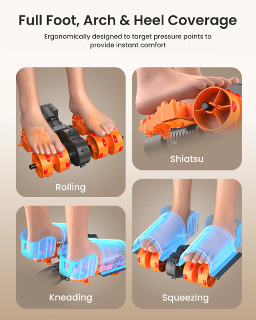 Poza cu Aparat de masaj Shiatsu pentru picioare RENPHO Compact FM058R