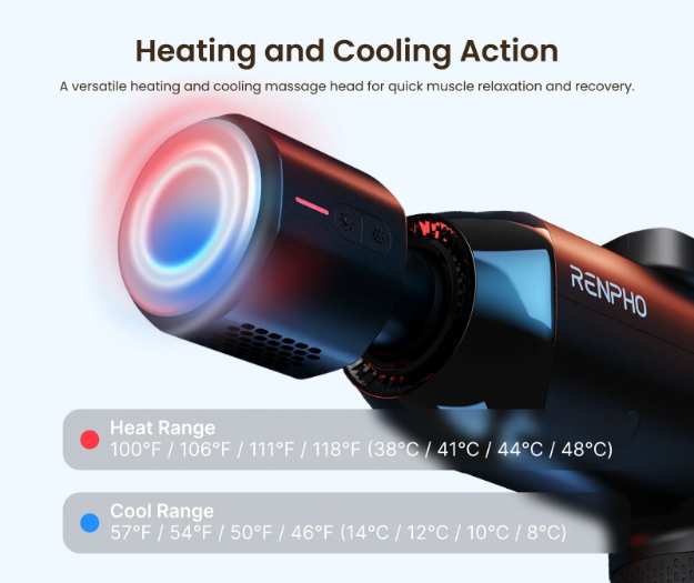 Poza cu Pistol de masaj RENPHO Thermacool Power+ C001SH