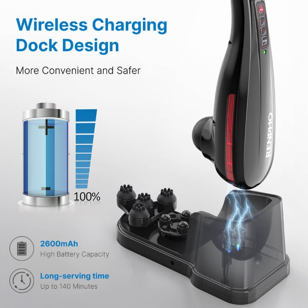 Poza cu Aparat de masaj portabil fără fir RENPHO EM2018C Negru