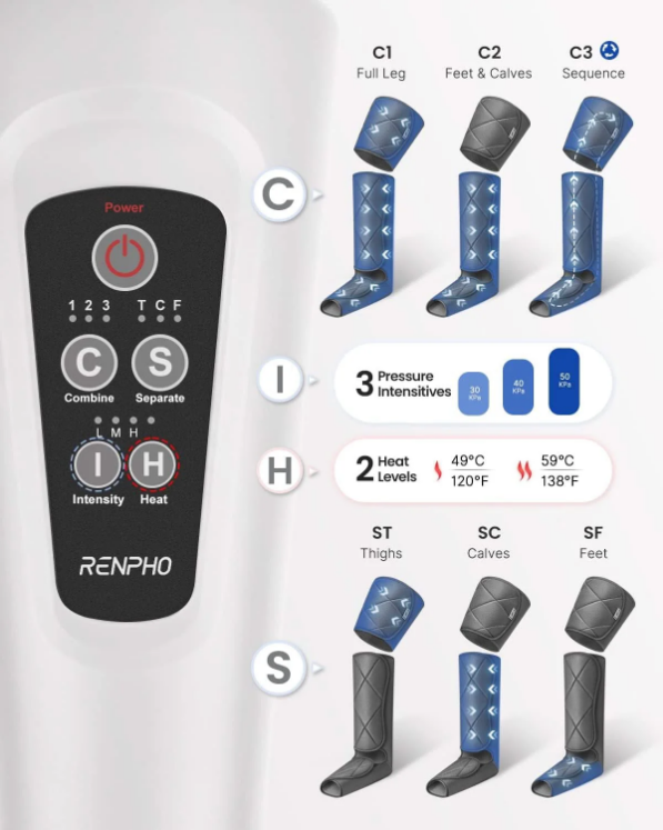 Poza cu Aparat de masaj pentru picioare cu încălzire RENPHO Aeria Ultimate Thermal 2 ALM079H