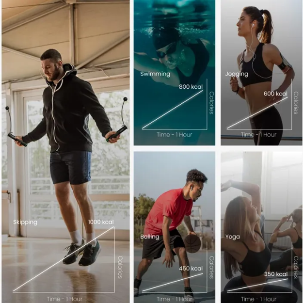 Poza cu Coardă de sărit inteligentă 2 în 1 RENPHO Q008 Negru