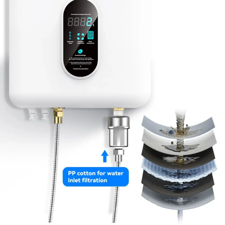 Filtre Aparat generator de apa hidrogenata dus