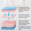 Poza cu Aparat Generator Apa Hidrogenata pentru Dus si Baie SPA, Suyzeko, GY-QYJ-519