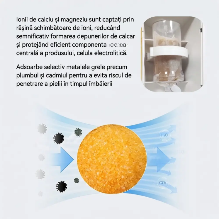 Poza cu Aparat Generator Apa Hidrogenata pentru Dus si Baie SPA, Suyzeko, GY-QYJ-519