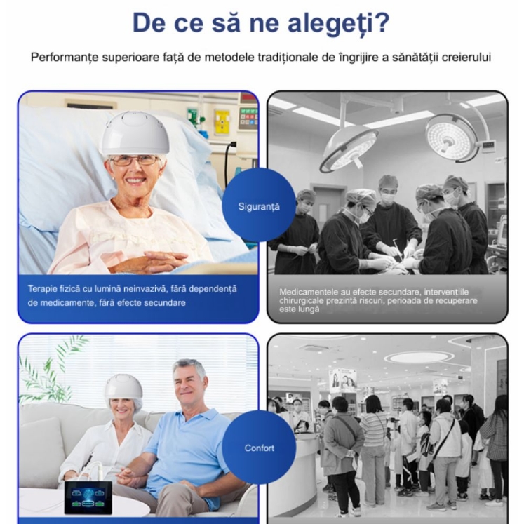 Poza cu Casca Fotobiomodulare pentru sanatatea creierului, (PBM), 810nm, Suyzeko GY-PDT1