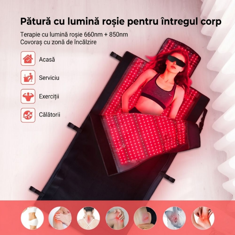 Poza cu Patura Terapie cu Lumina Rosie si Infrarosie Suyzeko GY-S1