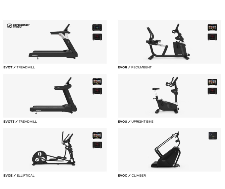aparate cardio bodytone romania